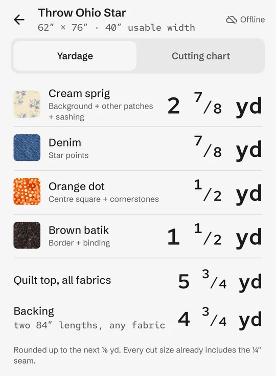 Sashing's yardage screen for a 62 by 76 inch throw: cream sprig 2 7/8 yards, denim 7/8, orange dot 1/2, brown batik 1 1/2, backing two 84-inch lengths